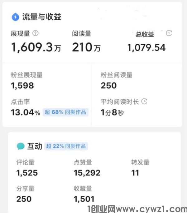 166收益1.jpg