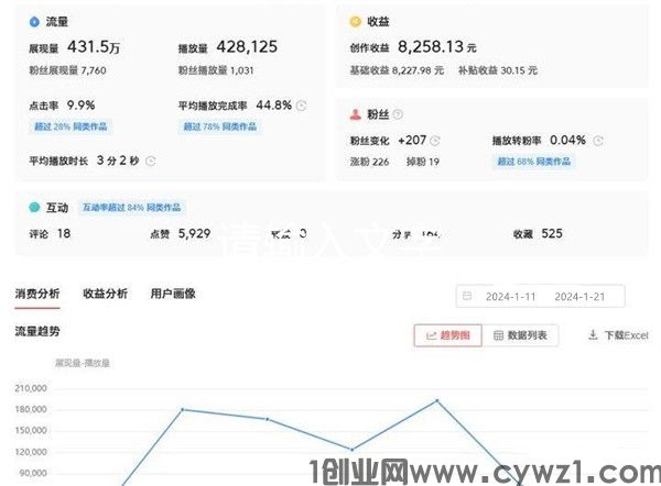 177收益3.jpg