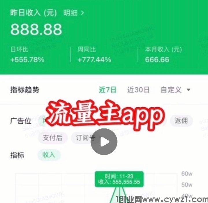 流量主修改器_公众号数据修改器_网页+app