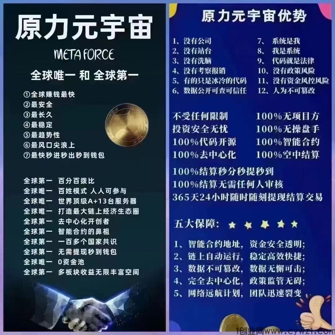 元宇宙项目包含哪些必要要素？如何辨别真伪？