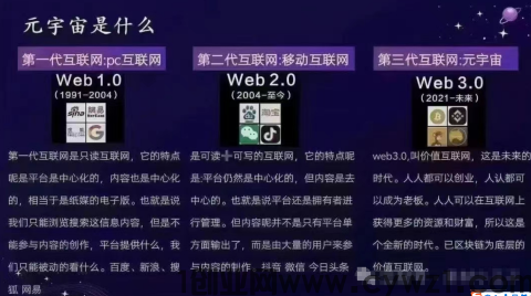 选择一个好项目要具备10点，原力元宇宙都具备！你想赚到趋势的钱，首先你要有看懂趋势的眼光！