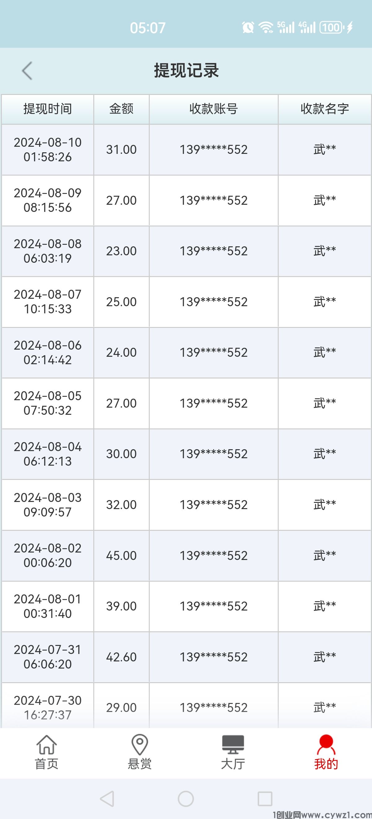 Screenshot_20240810_050744_com.x99kele.zixuewang.jpg