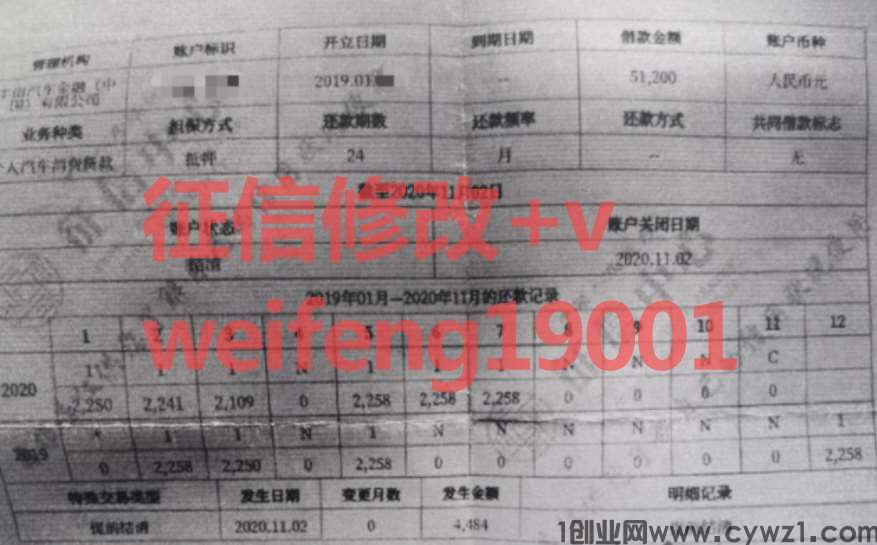 征信报告有逾期修改征信pdf成功入职两种方法介绍