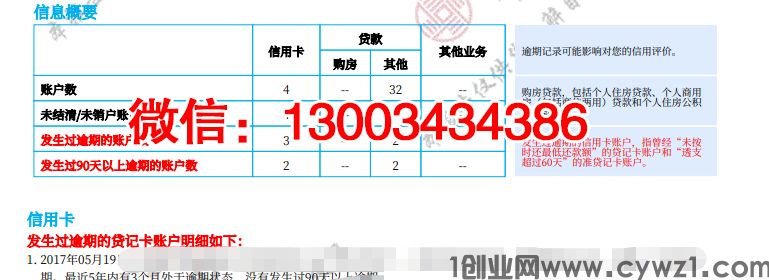 从 HR 退回材料那一刻开始：征信里最怕的不是逾期本身