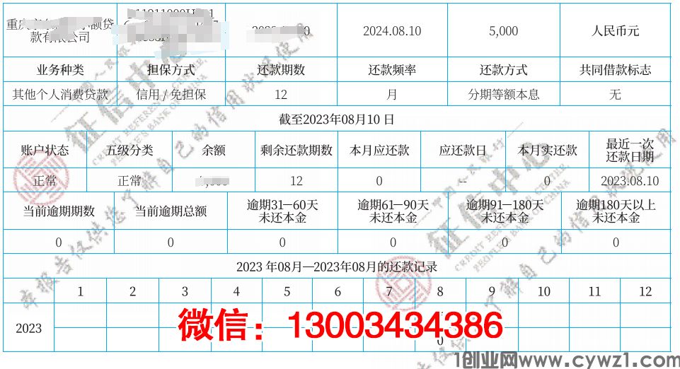 征信不是一道形式题：好的单位先看你是否愿意正面面对问题