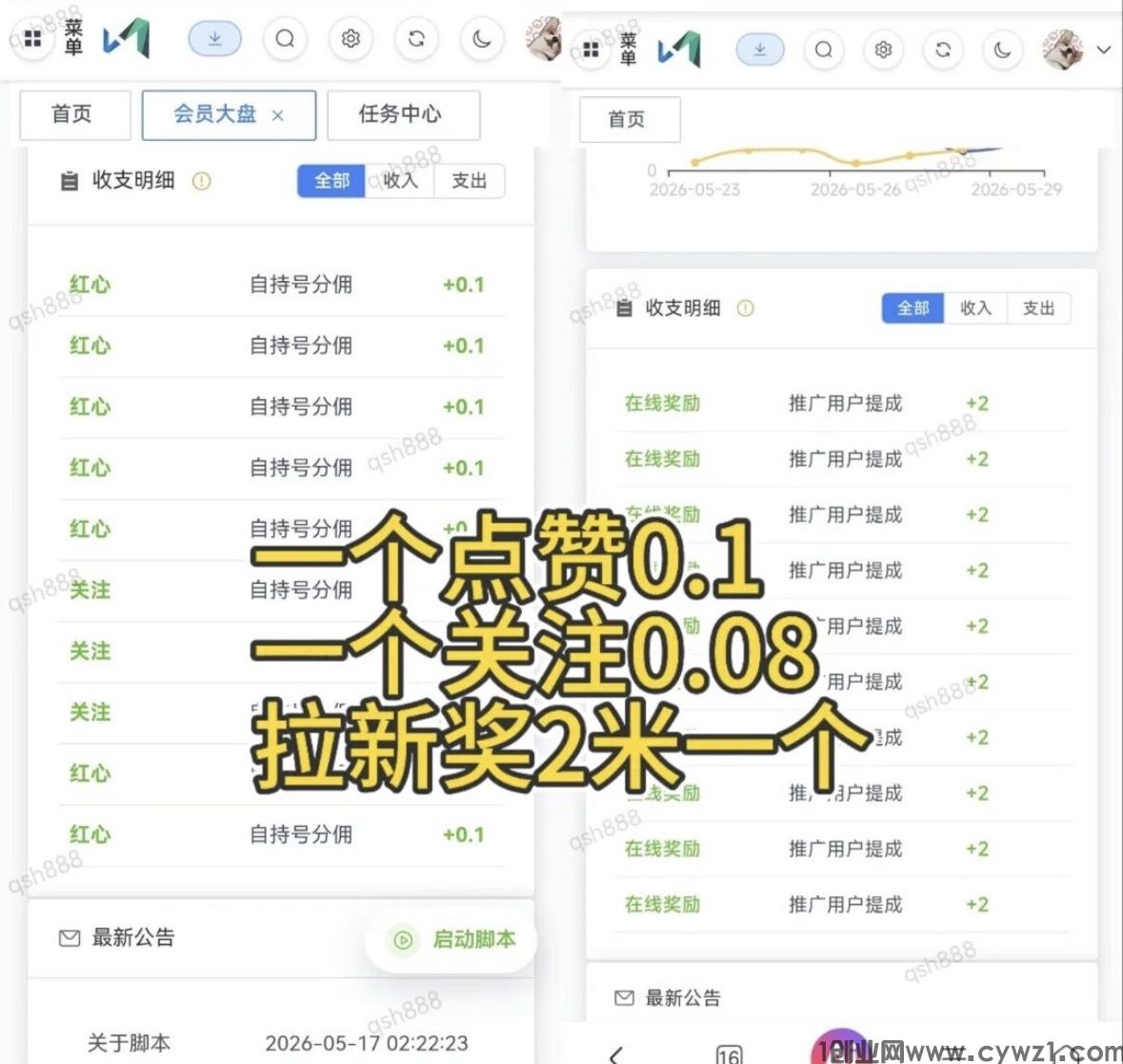 发财稳定视频号小红书点赞，全网最稳定绿色的项目，今年再加油