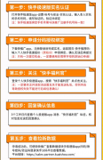 快手极速版推广分码怎么用？快手地推拉新68元每单单附分码申请教程攻略