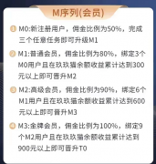 喵星人APP怎么挂机赚钱？玖玖猫自动任务多不多？最新操作流程及注意事项